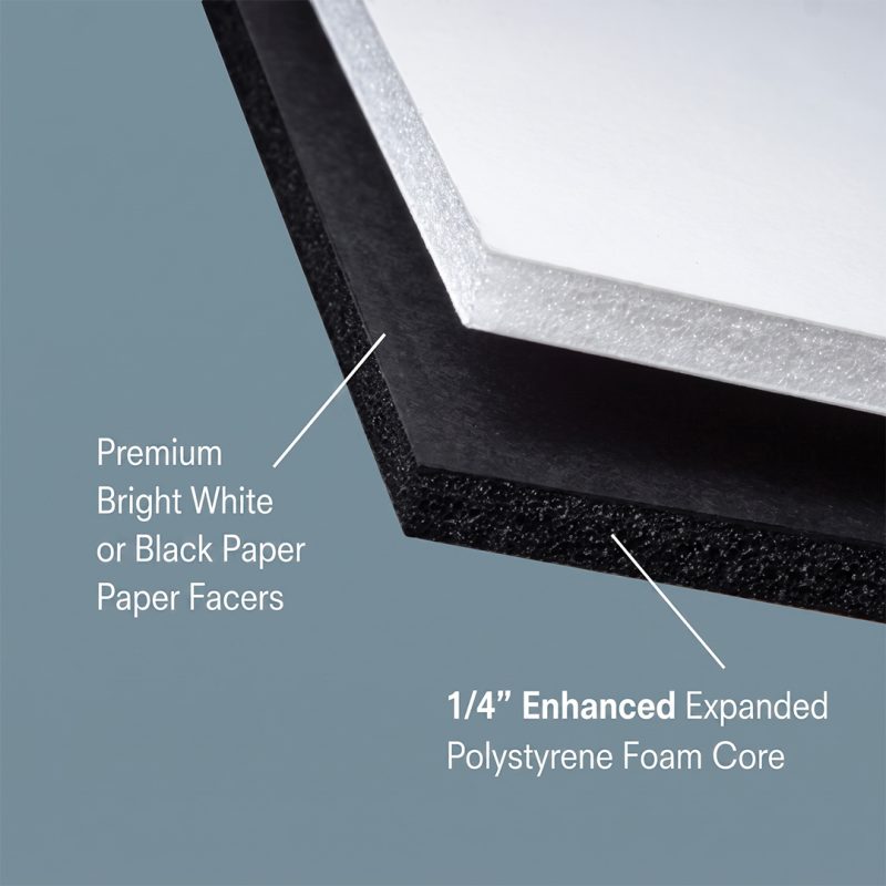 3A Fome-Cor JetMount Ultra-Rigid Foam Board