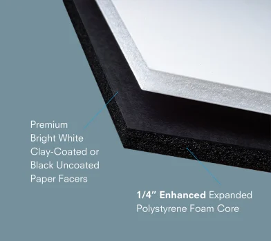 FOME-COR, foam core